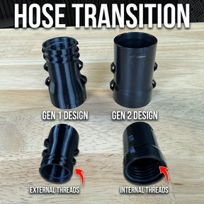 Replacement Parts: Ridgid 12" R4222 & R4221 Dust Collection