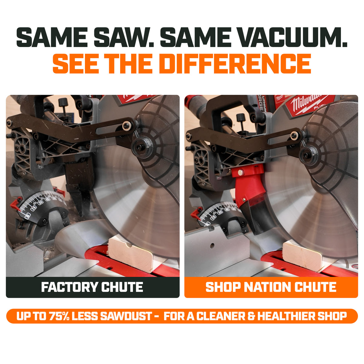 Dust Collection Chute & Plan Bundle for Milwaukee M18 Fuel Sliding Miter Saw