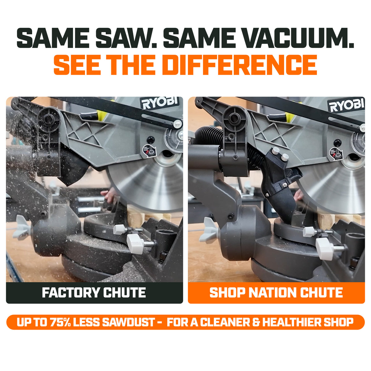 Dust Collection Chute & Plan Bundle for Ryobi Sliding Miter Saw