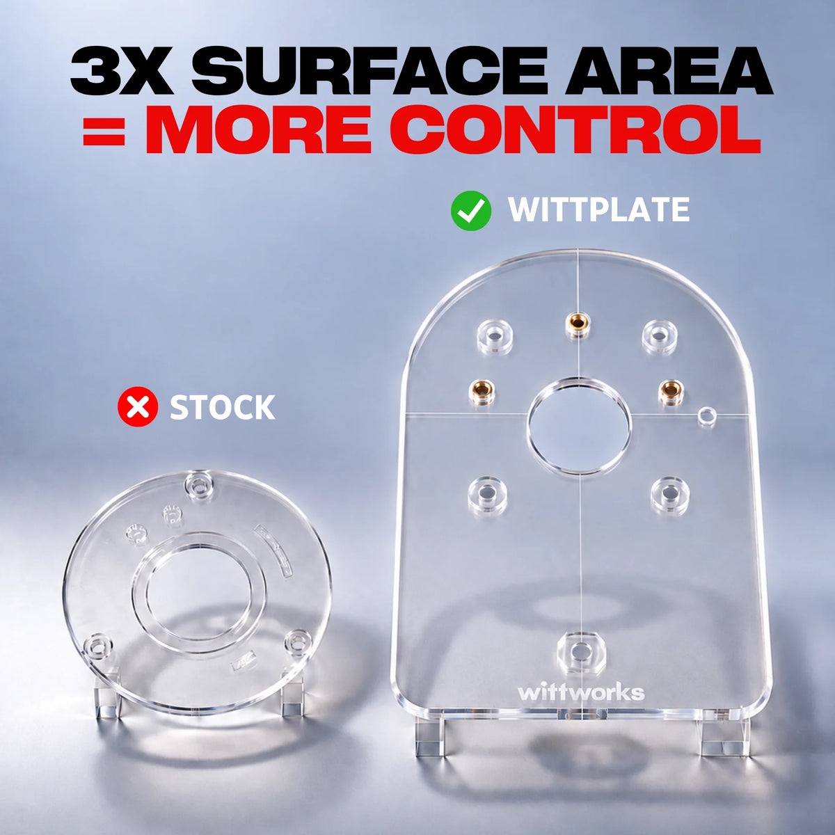 wittPlate Trim Router Base