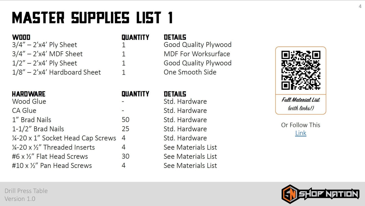 Drill Press Table Woodworking Plans - Digital Download - Shop Nation Store