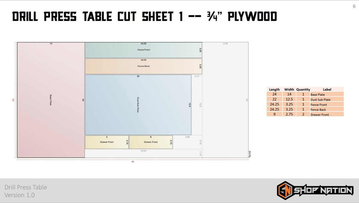 Drill Press Table Woodworking Plans - Digital Download - Shop Nation Store