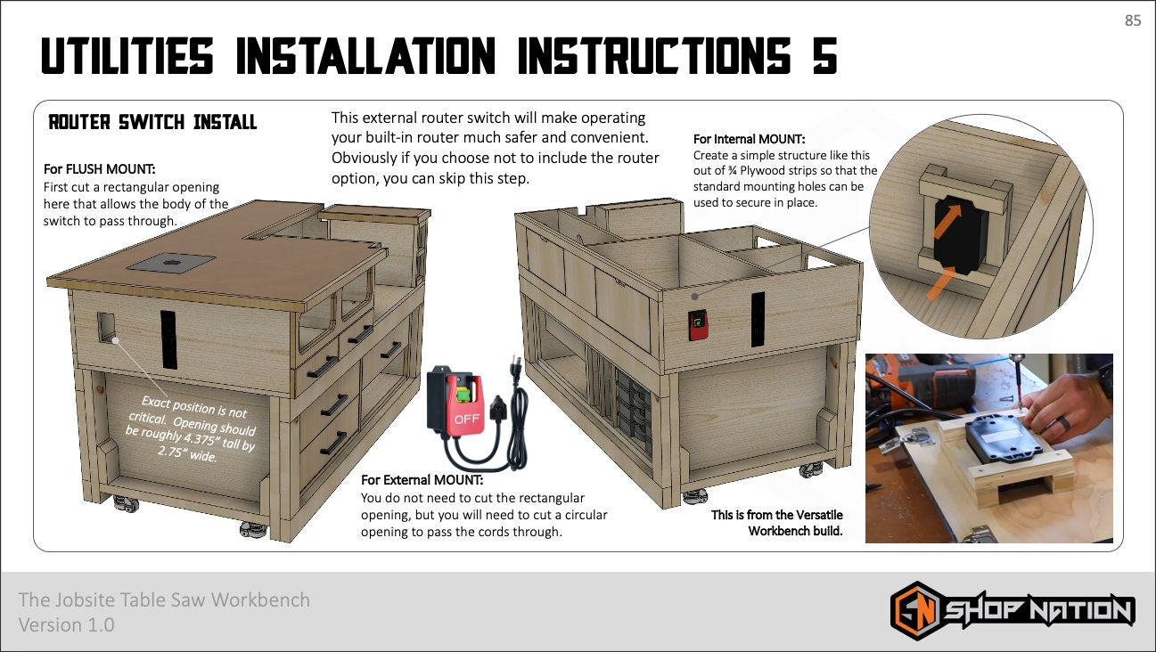 The Portable Jobsite Table Saw Workbench - Digital Download