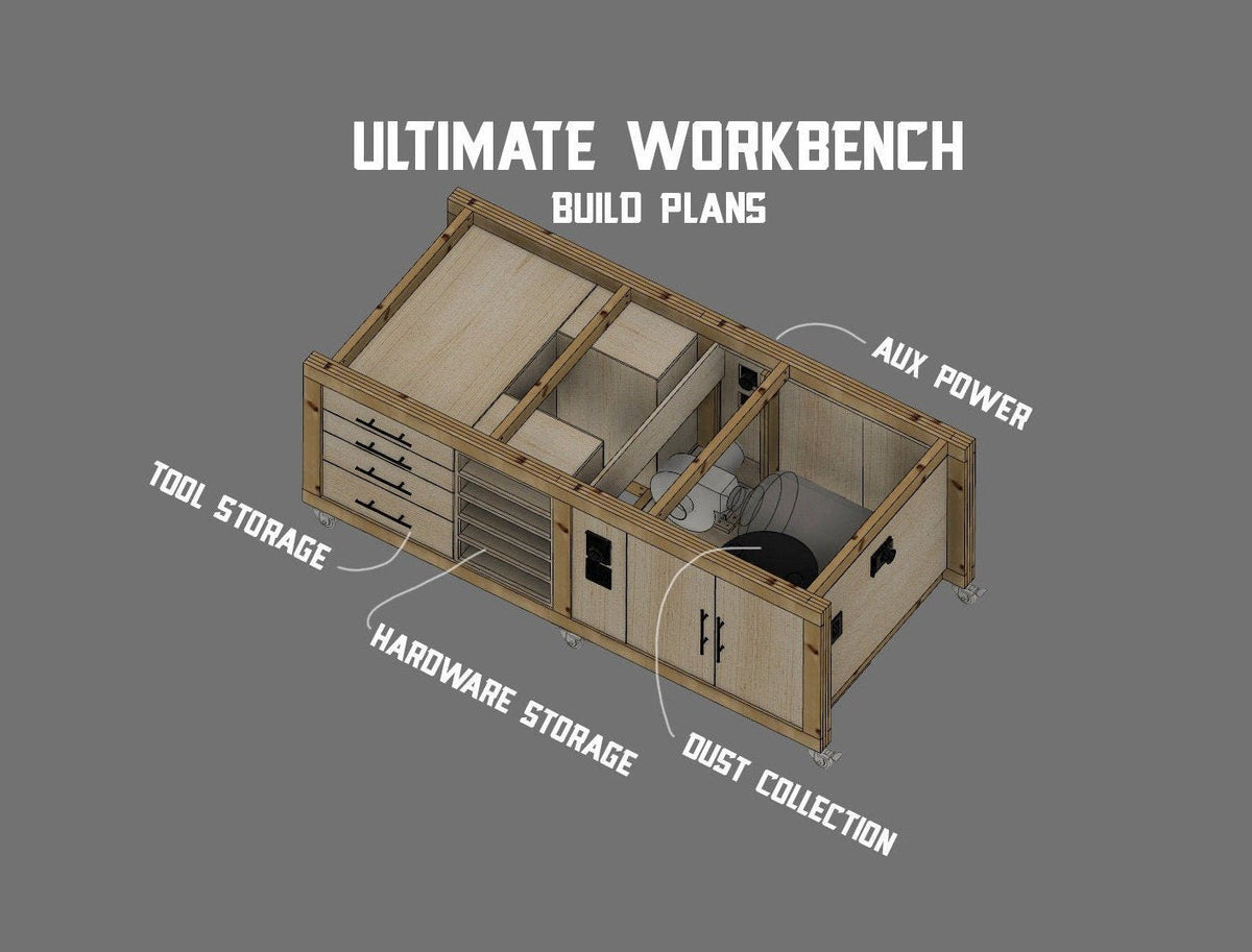 Ultimate Workbench Woodworking Plans - Digital Download - Shop Nation Store